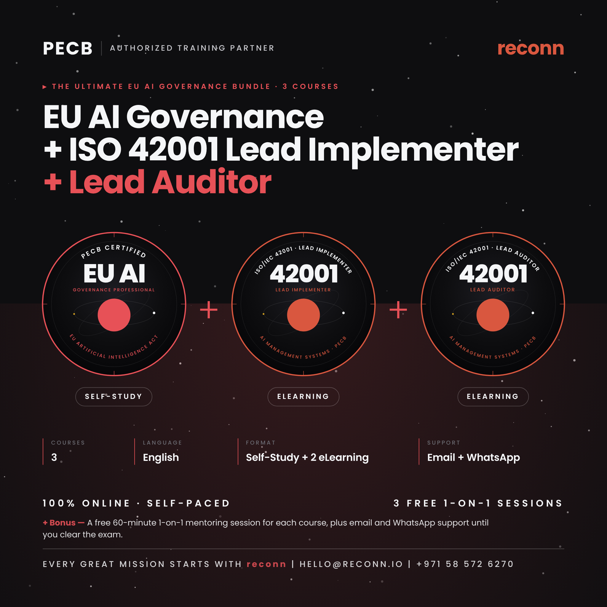 PECB EU AI Governance Professional online certification course by reconn