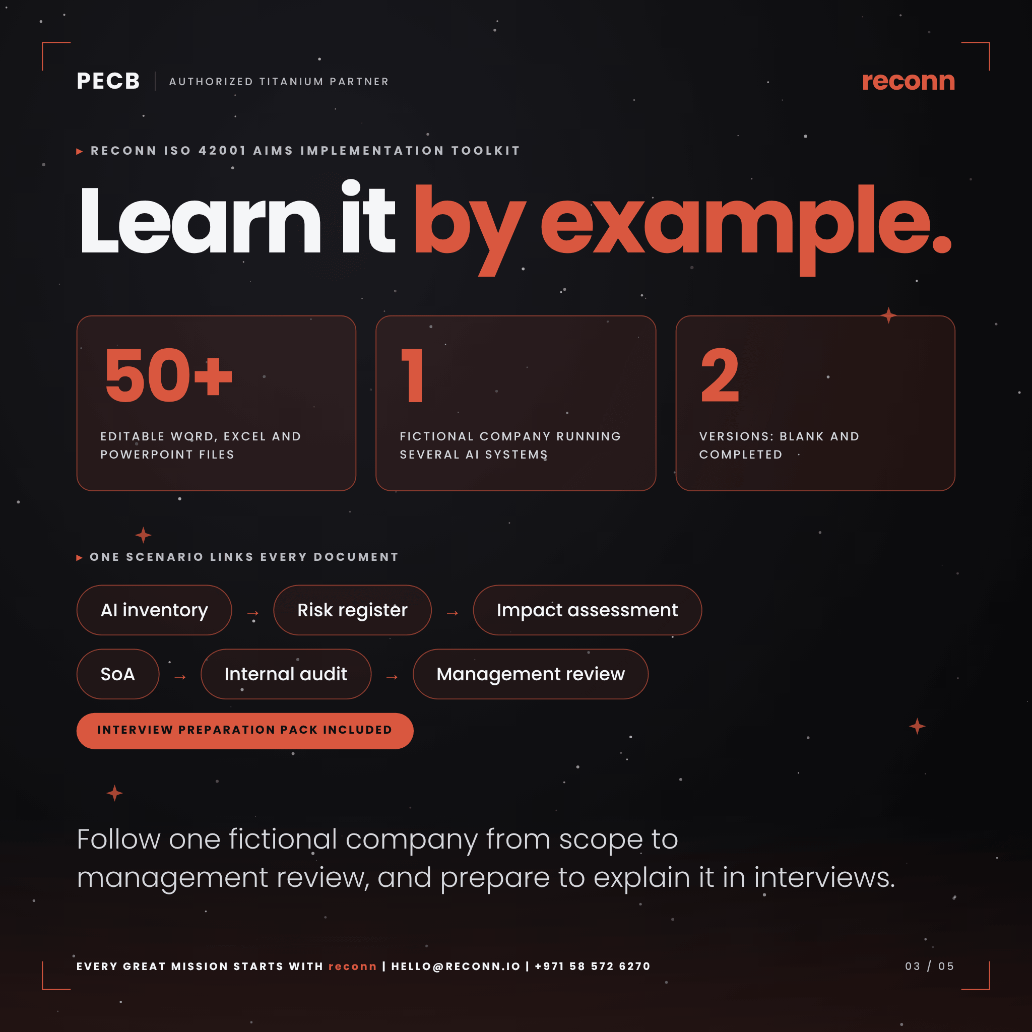 Reconn ISO 42001 AIMS Implementation Toolkit with 50+ editable Word, Excel and PowerPoint files, included with the course